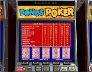 Bonus Poker